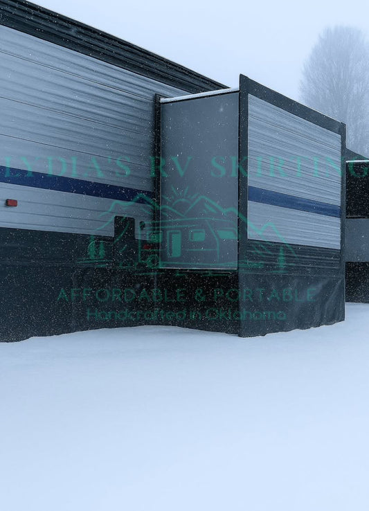 Two-Piece RV Skirting Set Measuring 38-inch x 96-foot