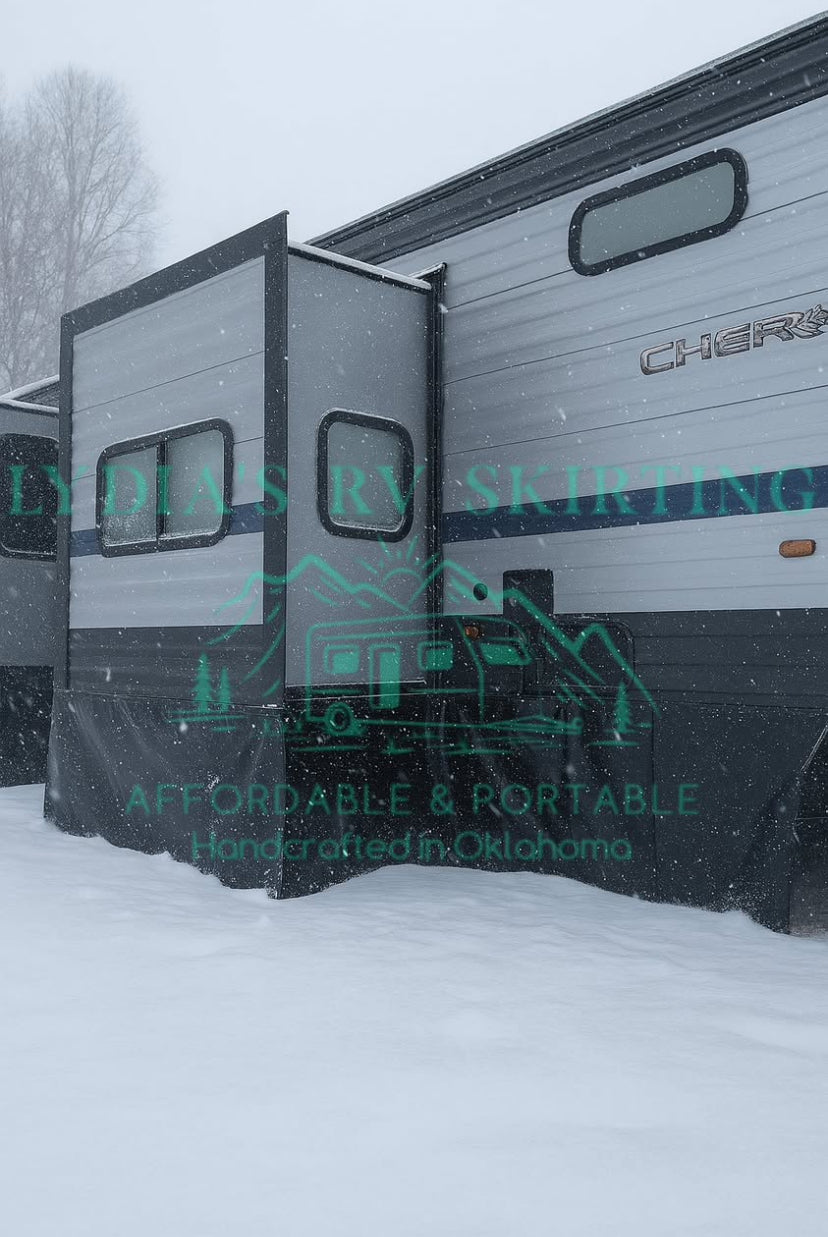 Two-Piece RV Skirting Set Measuring 38-inch x 96-foot